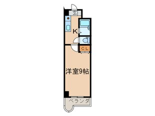 ＫＭマンション産医大前の物件間取画像